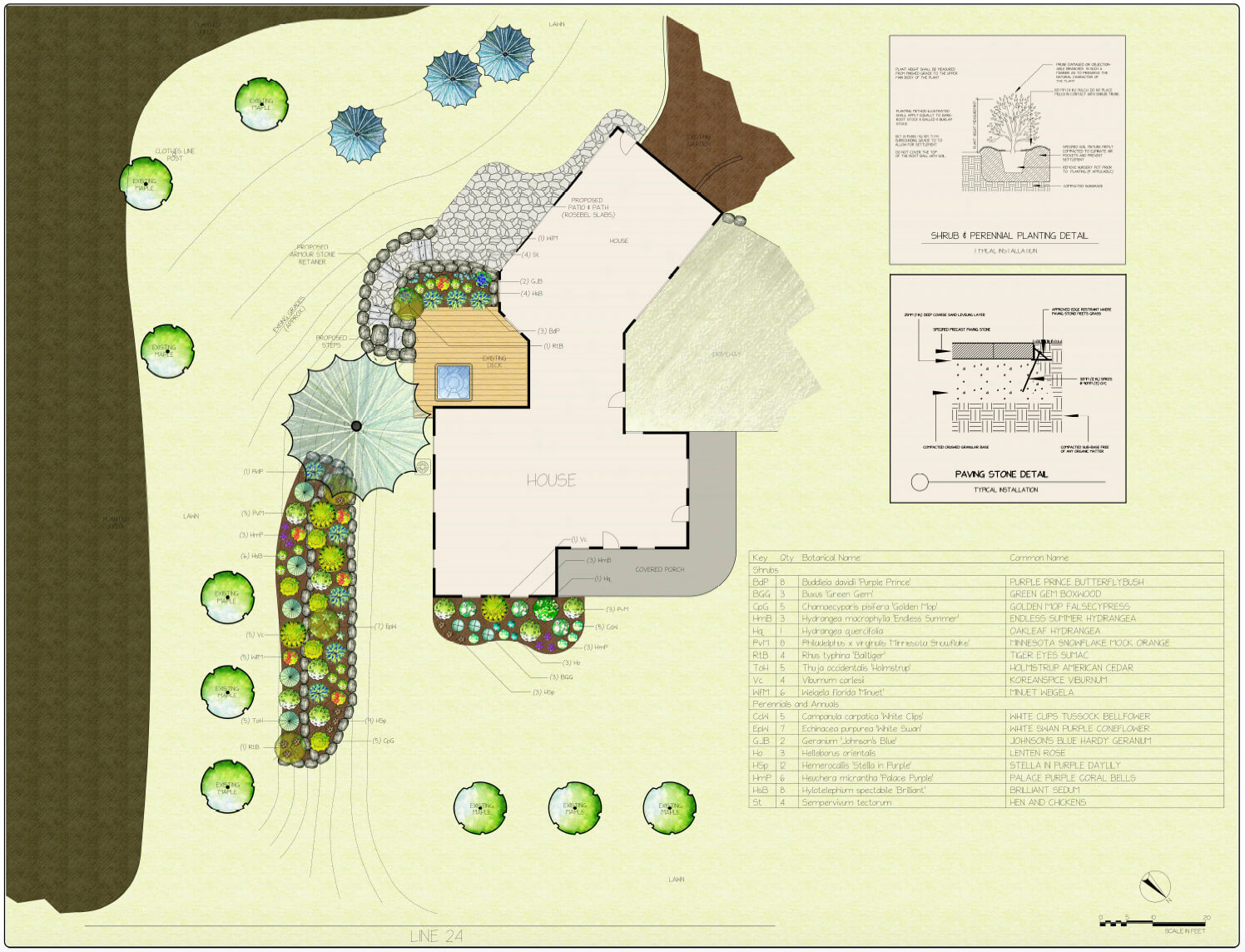 Garden and landscape design stratford ontario