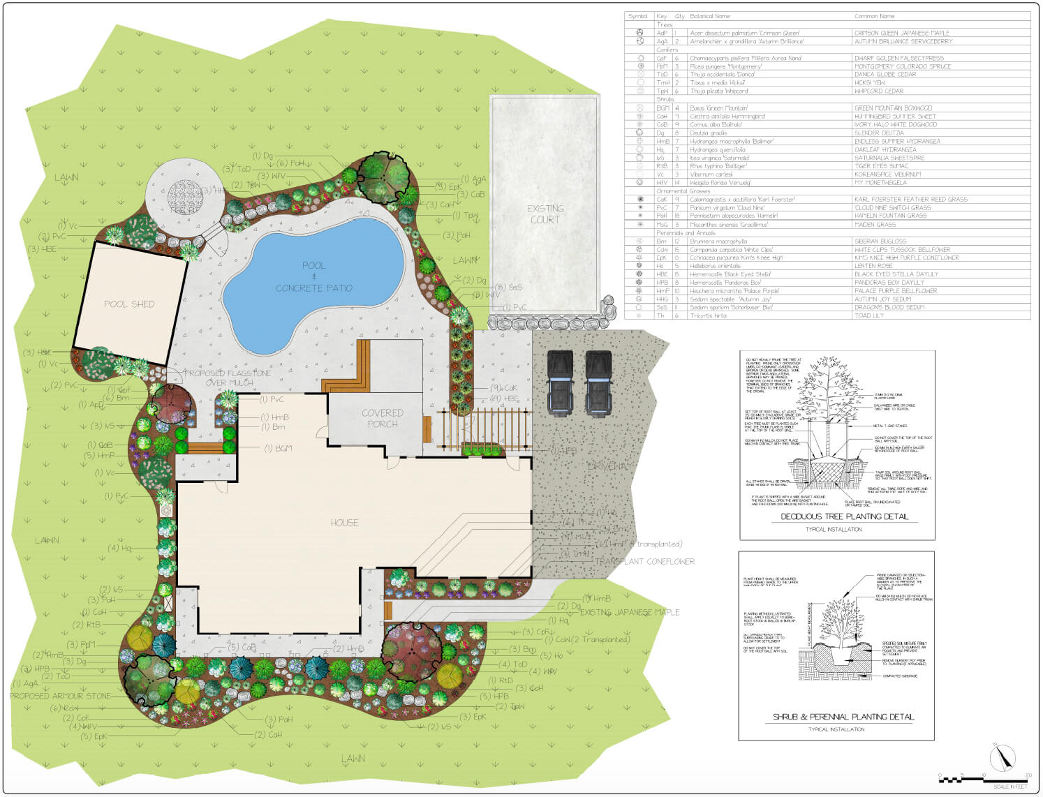 Garden and landscape design stratford ontario