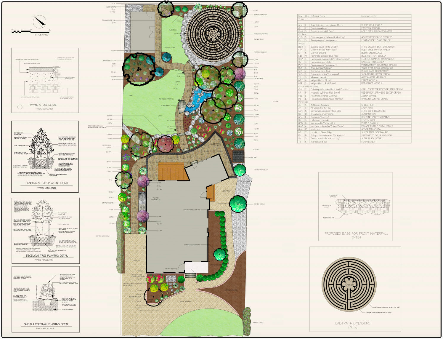 Garden and landscape design stratford ontario